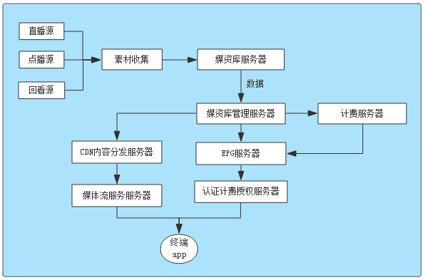 7f8108e8eca60206.png